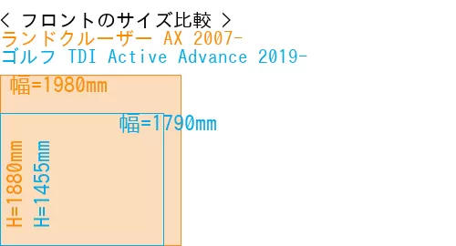 #ランドクルーザー AX 2007- + ゴルフ TDI Active Advance 2019-